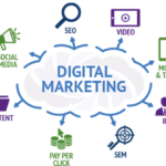 How to Use Social Media for Network Marketing Guide