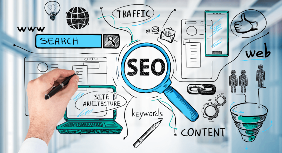 Top 25 SEO Interview Questions and Answers