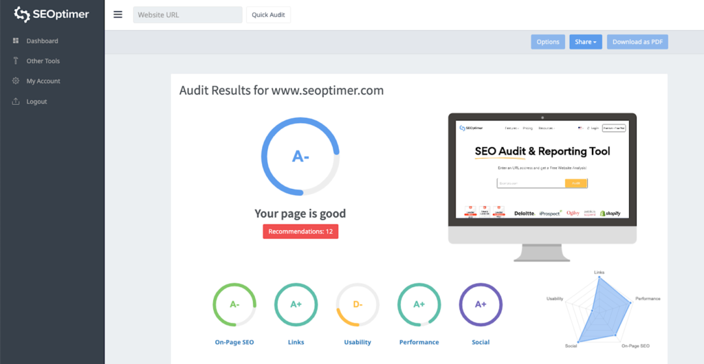 How to Conduct a Comprehensive SEO Audit for Your Website

