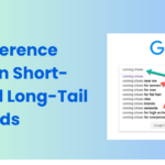 What is Content Strategy?
