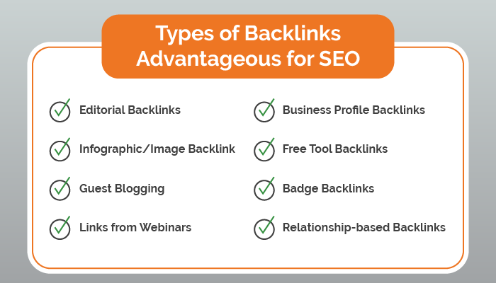 Types of Backlinks