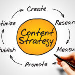 The Psychology Behind Great Marketing Campaigns
