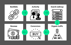 What Are Backlinks? A Simple Explanation for Beginners
